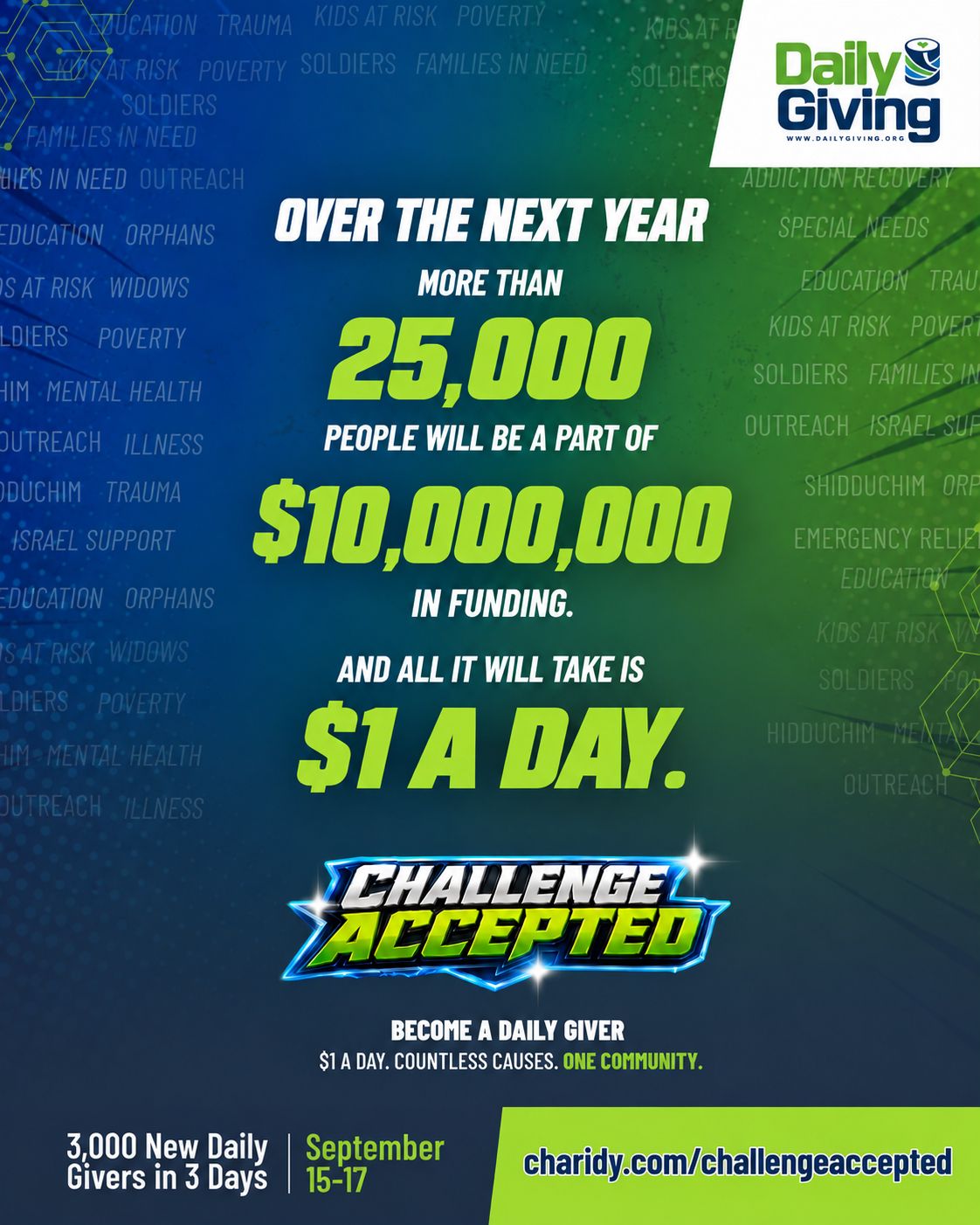 $10 Million Impact