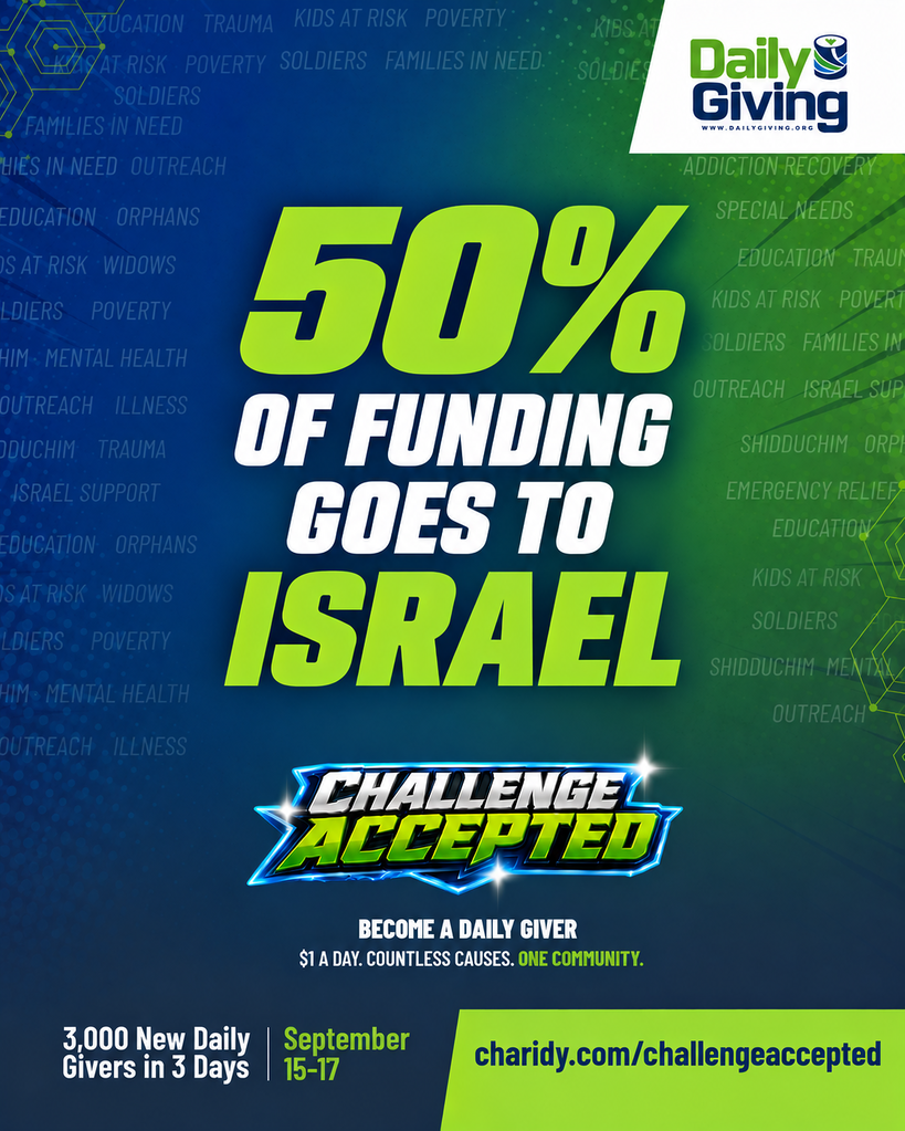 50% Of Funding Goes To Israel