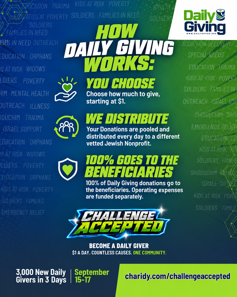 How Daily Giving Works